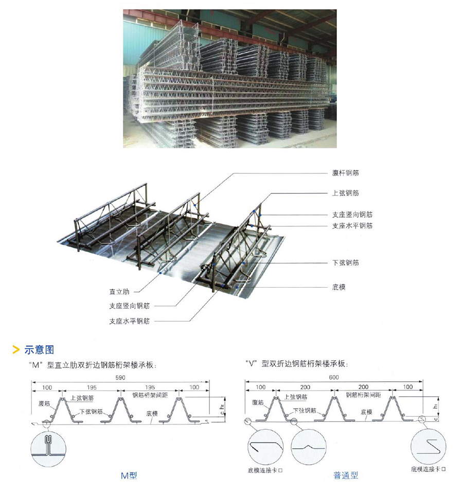 钢筋桁架楼承板